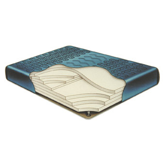 Vattenmadrass softside