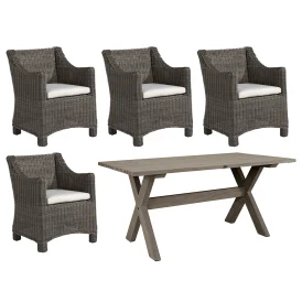 San Diego/Cross matgrupp