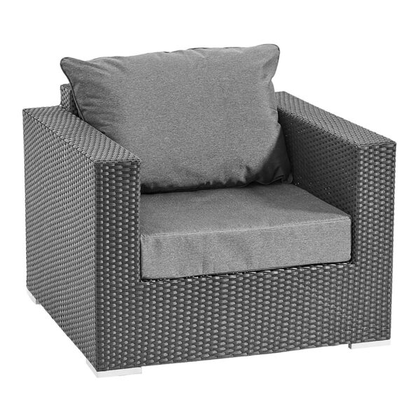 Royal Water Repellent