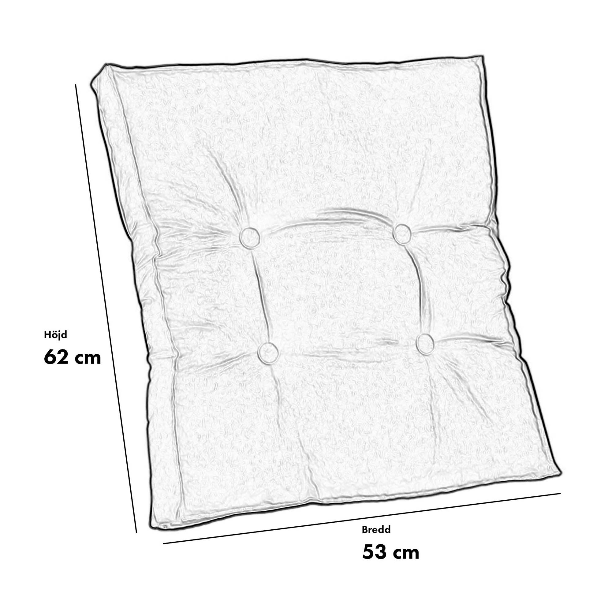 Mått på Sandra ryggdyna.