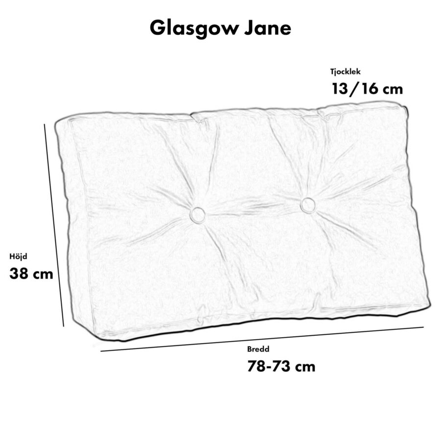 Mått på Jane ryggdyna i serien Glasgow.