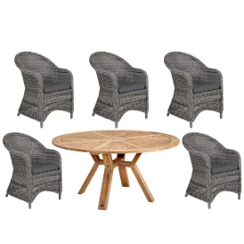 Eads/Circus matgrupp, stor