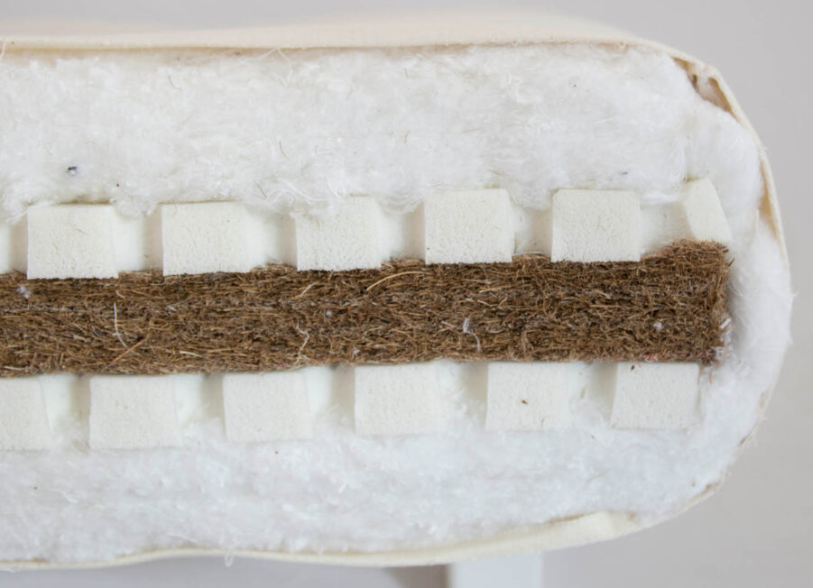 Genomskärning av Sandwich futon.