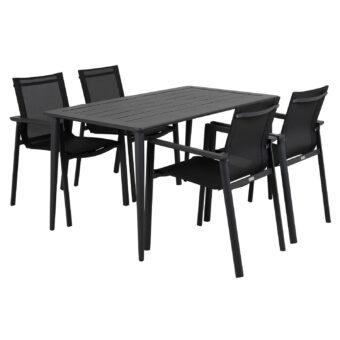 Brafab Delia textilene och Nimes matgrupp liten