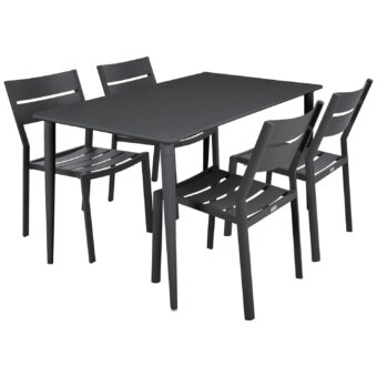 Nimes liten matgrupp i antracitgrå.