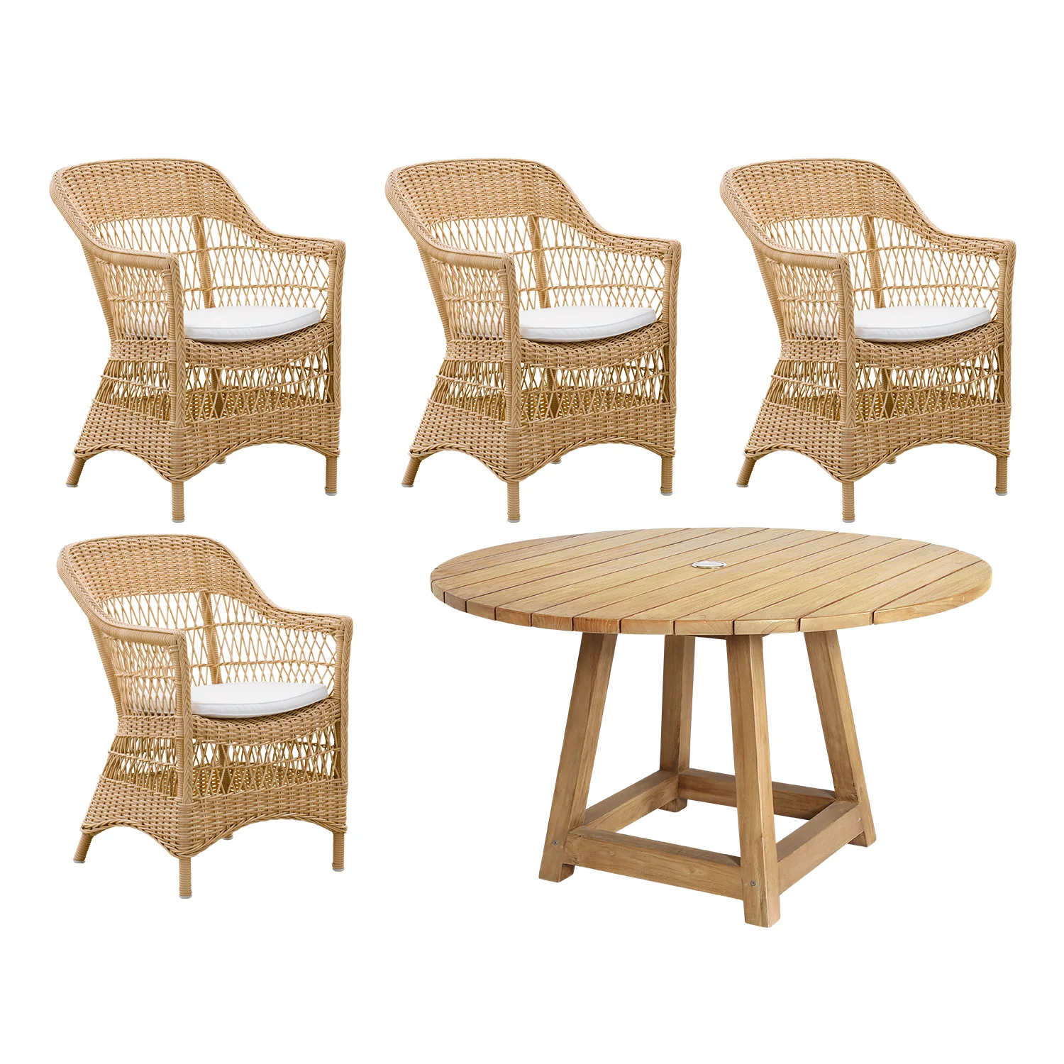 Charlot/George matgrupp rund