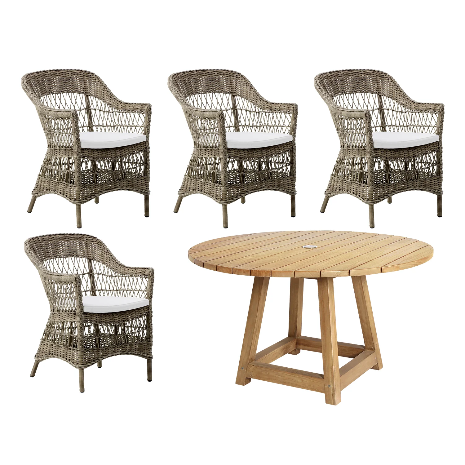 Charlot/George matgrupp rund