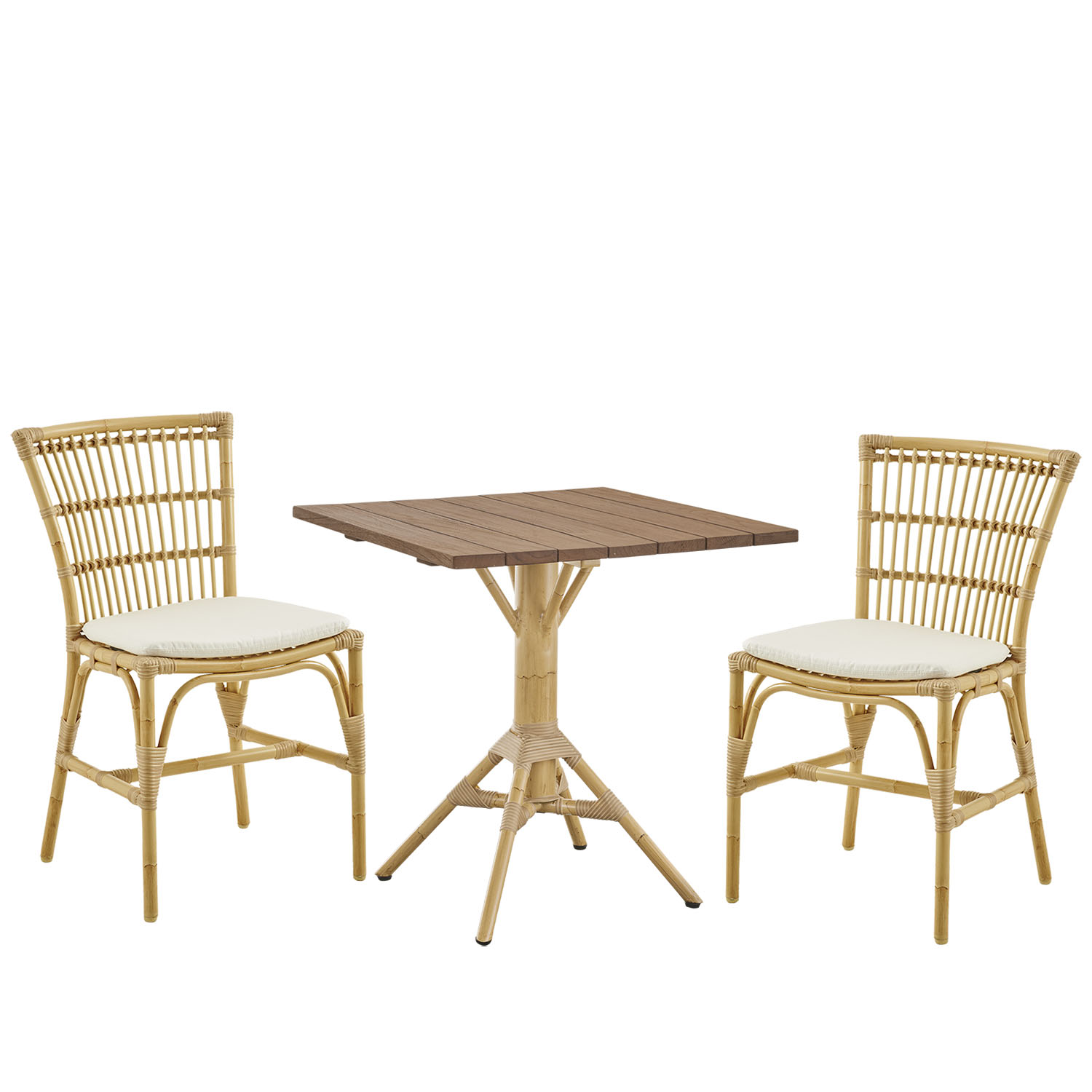 Elisabeth/Nicole cafégrupp