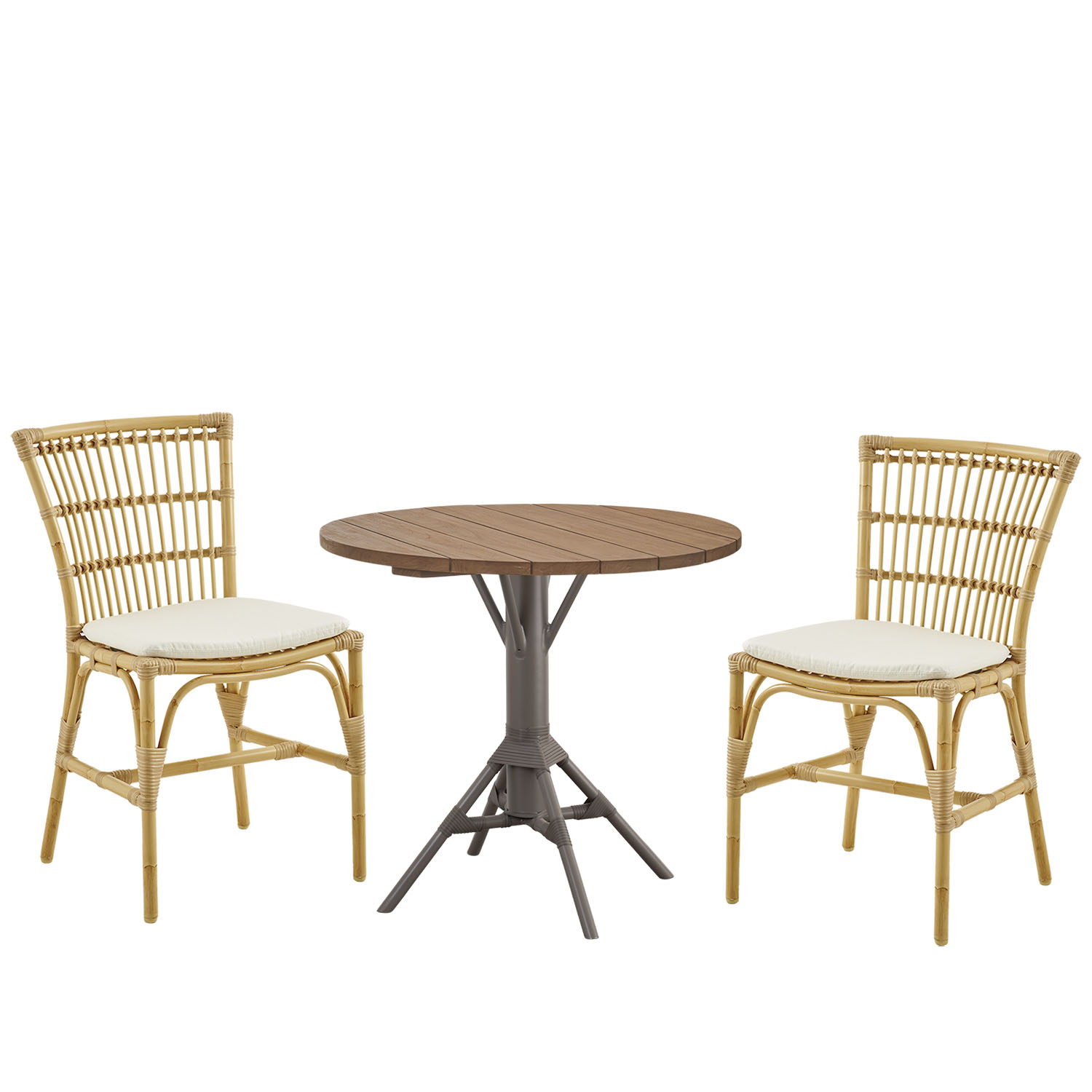 Elisabeth/Nicole cafégrupp