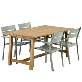 Delia/Keros matgrupp liten