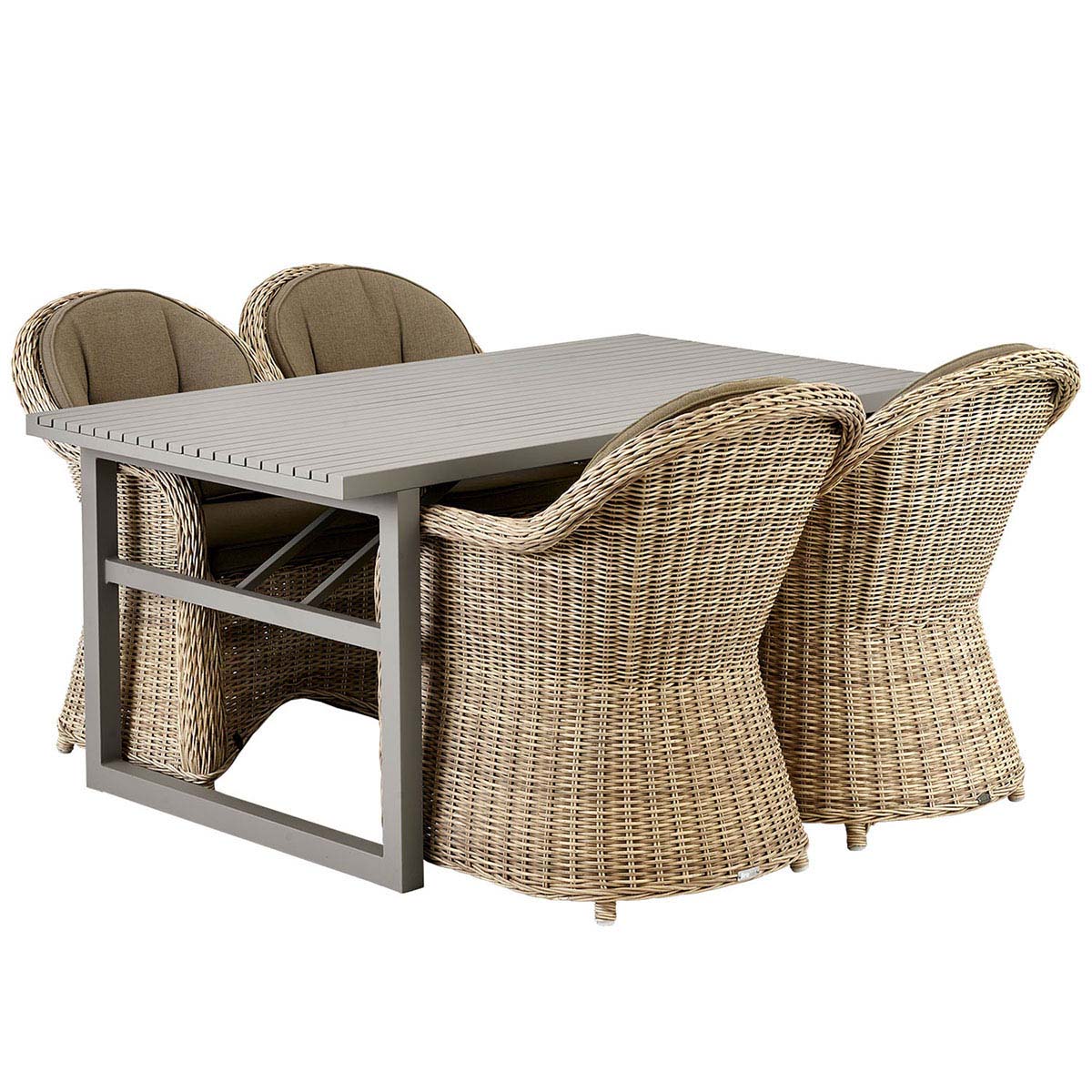 Paulina/Vevi matgrupp liten