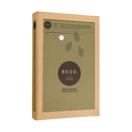 BEDD paneler vitlack 40x25 cm, 2-pack