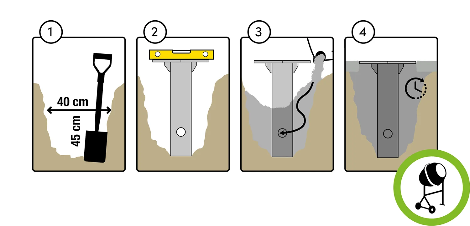 In-Ground parasollfot för fastgjutning