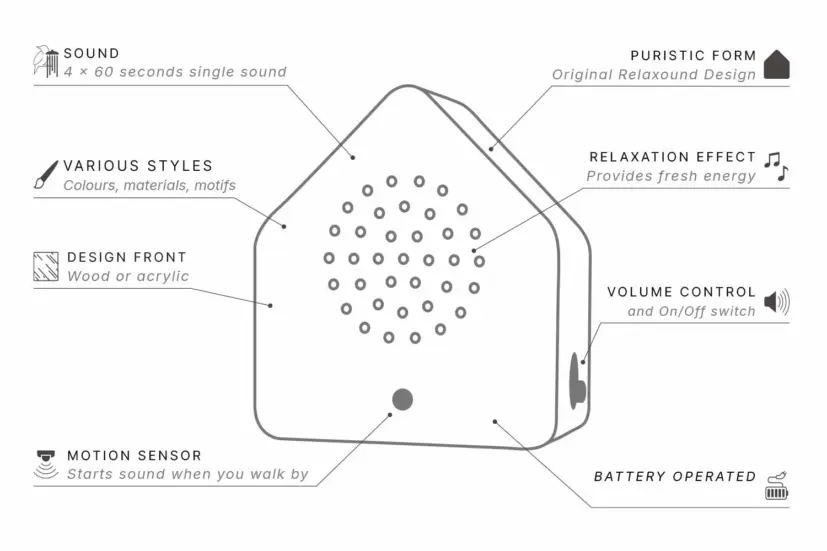 Satellitebox speldosa vindspel ek