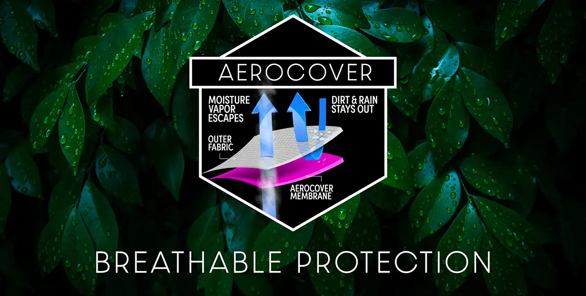 AeroCover hörnsoffskydd - V210/H270 x 85 x H65/90 cm
